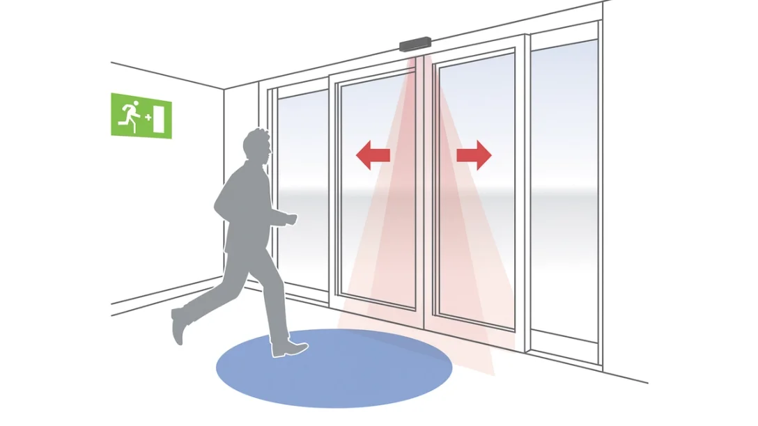 Ремонт автоматических дверей в Киеве